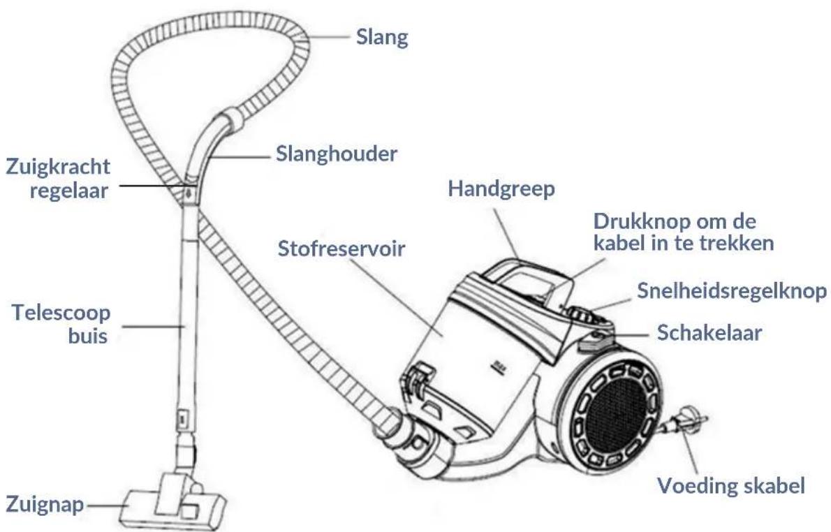 1 Gele marking Rode marking