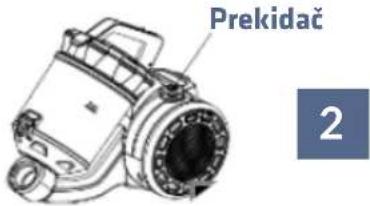 Prekidač 2