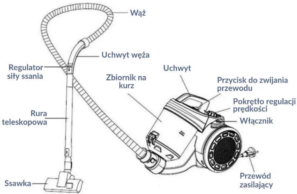Zeegma Zonder Base Jet - DE - 9
