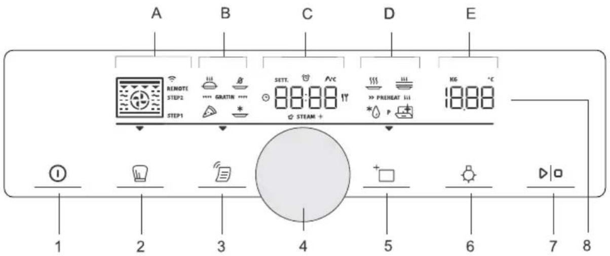 HISENSE BSA66334PX - Bandeaudecommandes - 1