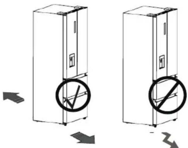 Diagram showing two refrigerator doors with checkmark and prohibition signs indicating inspection or clearance conditions.