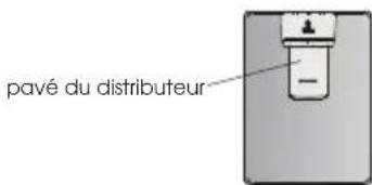 pavé du distributeur