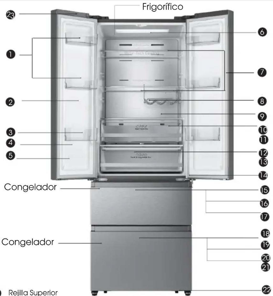 Frigorífico 23 1 2 3 4 5 Congelador Congelador Rejilla Superior 6 7 8 9 10 11 12 13 14 15 16 17 18 19 20 21 22
