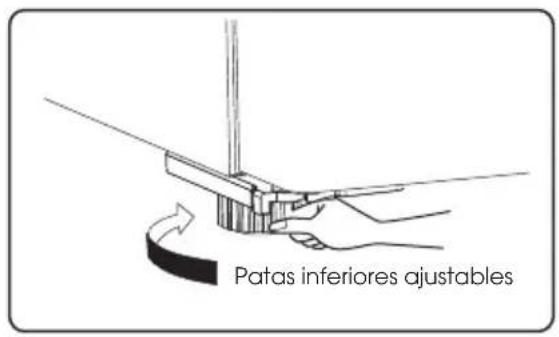 Patas inferiores ajustables