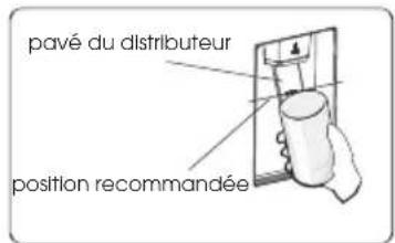 pavé du distributeur position recommandée