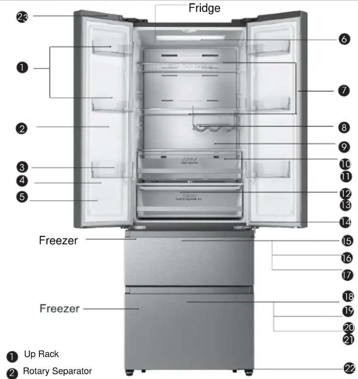 Fridge 1 2 3 4 5 Freezer Freezer 6 7 8 9 10 11 12 13 14 15 16 17 18 19 20 21 22 ① Up Rack ② Rotary Separator