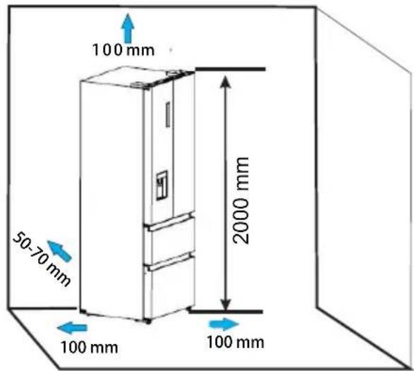 100 mm 50-70 mm 2000 mm 100 mm 100 mm