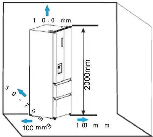 1 0,0 mm 2000mm 5 0 7 0 m 100 mm² 100 mm