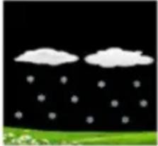 TECHNISAT iMETEO X6 - Weather forecast function - 6