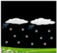 TECHNISAT iMETEO X6 - Weather forecast function - 10
