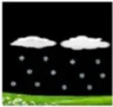 TECHNISAT iMETEO X6 - Weersvoorspellingsfunctie - 6