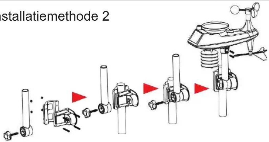 stallatiemethode 2