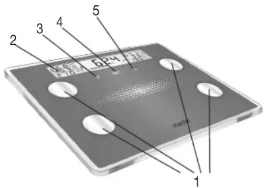 Medel Diagnostic XXL - Alet Tanımı - 1