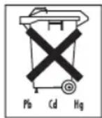 Medel Diagnostic XXL - Utylizacja - 1