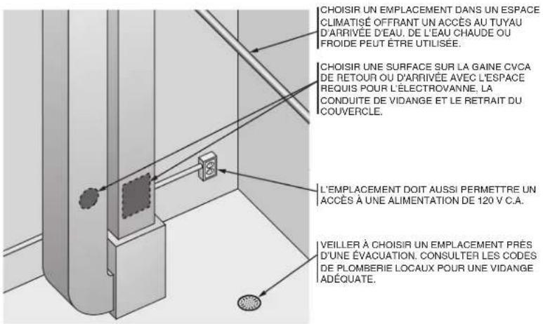 HONEYWELL HE105A1000 - Choix du meilleur emplacement pour installer l'humidificateur - 2