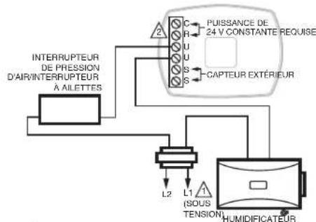 HONEYWELL HE105A1000 - IMPORTANT - 2