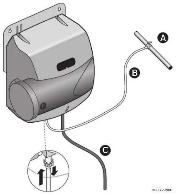 HONEYWELL HE250A1005 - ¿Qué partes del humidificador Neededo conocer? - 1
