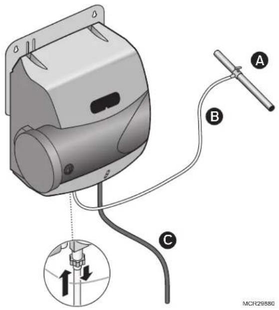 HONEYWELL HE250A1005 - Quelles sont les pieces de l'humidificateur qu'il importe de connaître? - 1