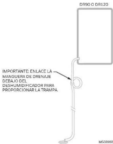 DR90 O DR120 IMPORTANTE: ENLACE LA MANGUERA DE DRENAJE DEBAJO DEL DESHUMIDIFICADOR PARA PROPORCIONAR LA TRAMPA. MS38988
