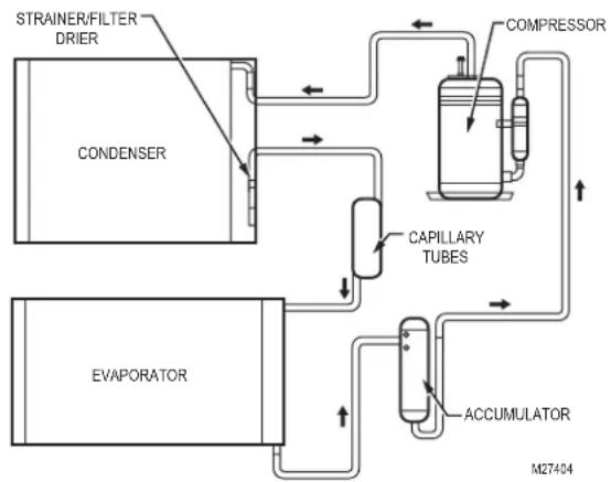 HONEYWELL DR65A3000 - Technical Description - 1