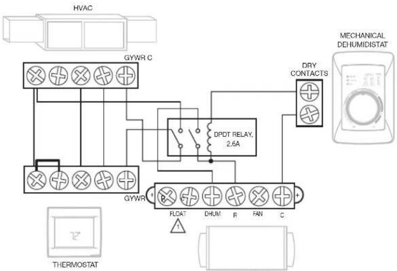 HONEYWELL DR65A3000 - Wiring (continued) - 2