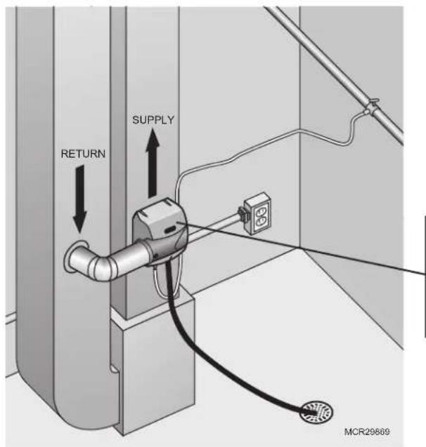 HONEYWELL HE150A1005 - How is my humidifier installed? - 1