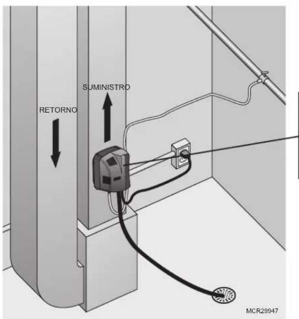 HONEYWELL HE150A1005 - How is my humidifier installed? - 2