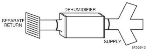 HONEYWELL DR120A3000 - Dedicated Return to Dedicated Supply - 1
