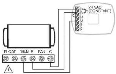 FLOAT DHUM R FAN C 1 24 VAC (CONSTANT)