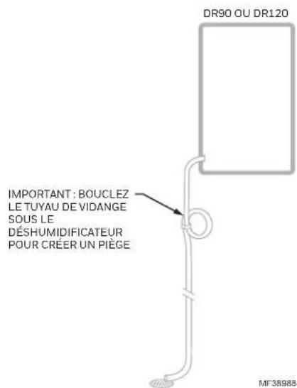 DR90 OU DR120 IMPORTANT : BOUCLEZ LE TUYAU DE VIDANGE SOUS LE DÉSHUMIDIFICATEUR POUR CRÉER UN PIÈGE MF38988