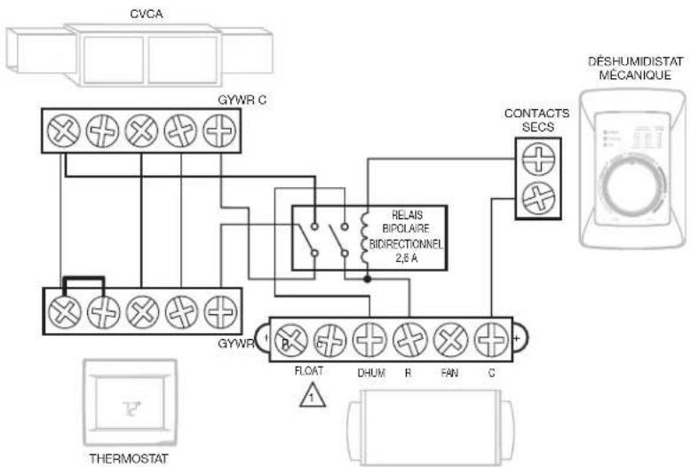 HONEYWELL DR120A3000 - Câblage (suite) - 2