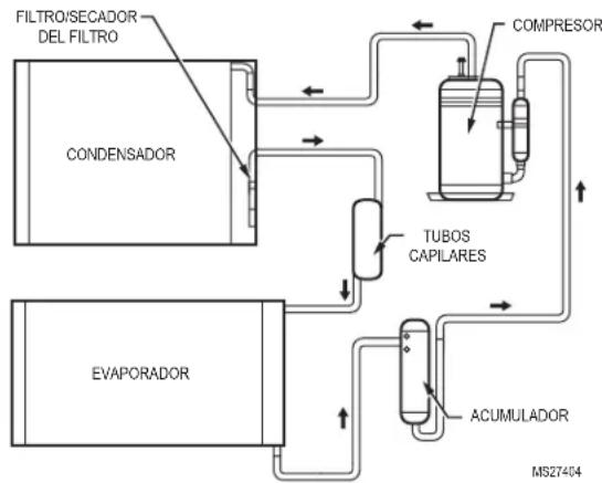 HONEYWELL DR120A3000 - Limpieza - 6