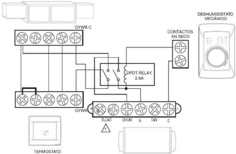 GYWR C DPDT RELAY, 2.6A CONTACTOS EN SECO DESHUMIDISTATO MECANICO GYWR + FLOAT DHUM R FAN C TERMOSTATO