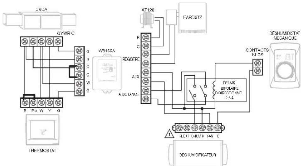 CVCA GYWR C G R C W G Rc W Y G W8150A AT120 EARD6TZ REGISTRE AUX À DISTANCE CONTACTS SECS DÉSHUMIDISTAT MECANIQUE RELAIIS BIPOLAIRE BIDIRECTIONNEL 2,6 A FLOAT DHUM R FAN C DÉSHUMIDIFICATEUR THERMOSTAT