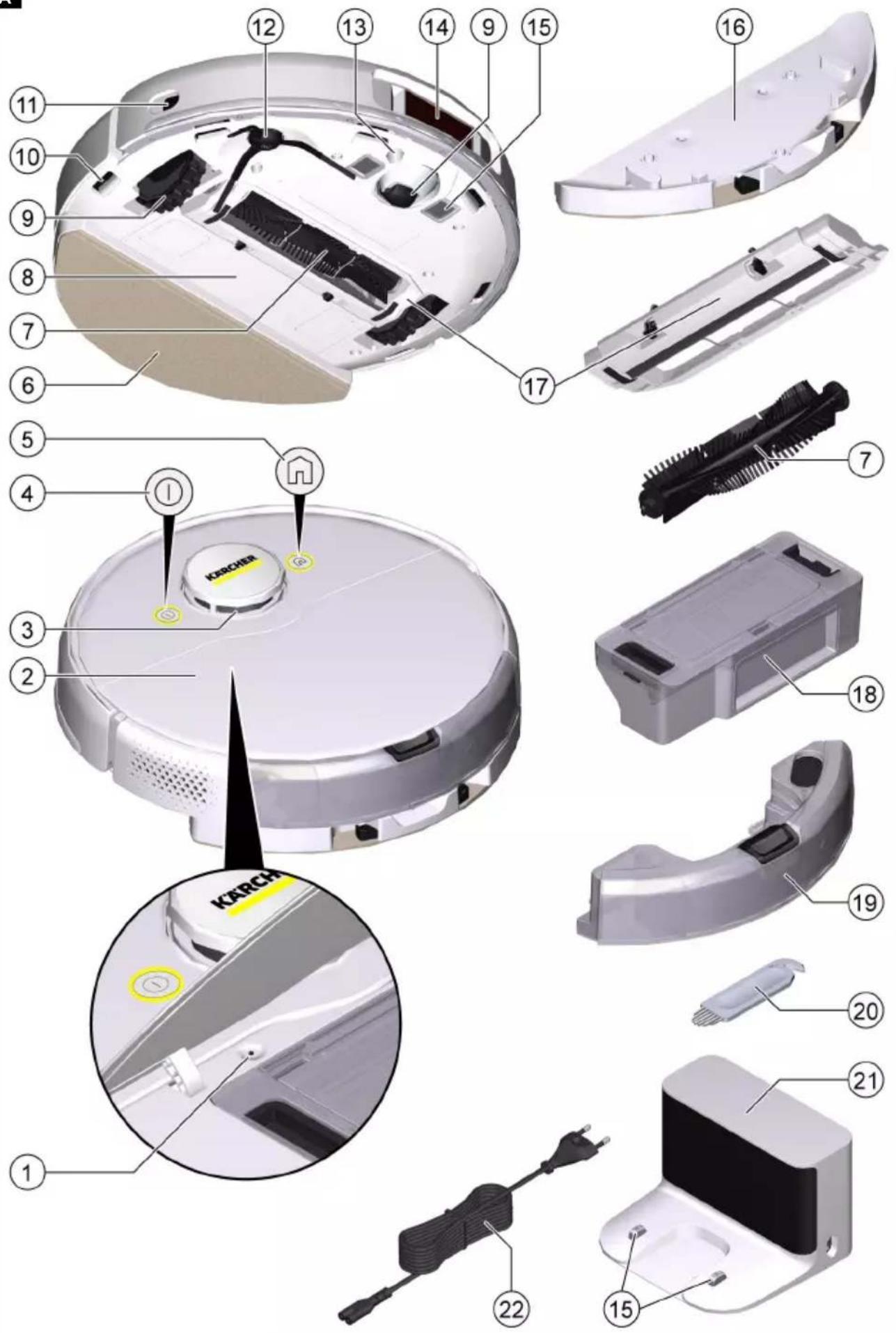 Kärcher RCV 5 - 1