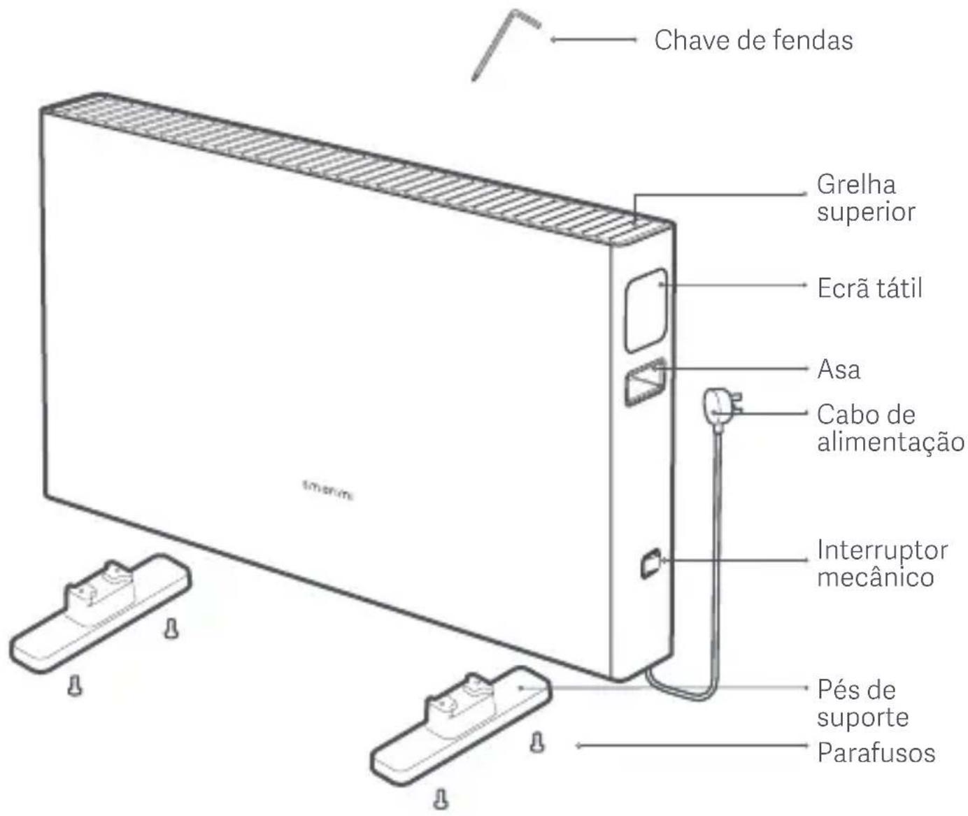 Xiaomi Smartmi - Aviso - 1