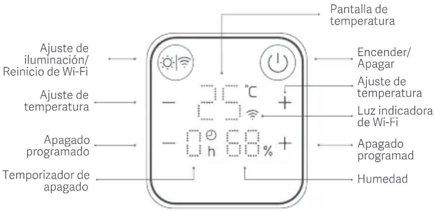 Xiaomi Smartmi - Manutenzione e cura - 2