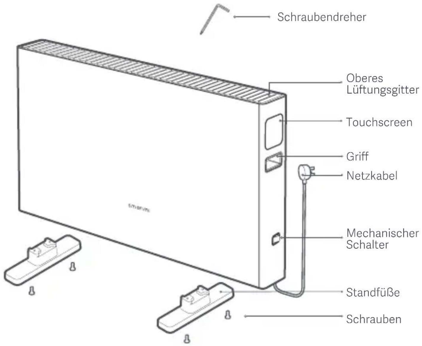 Xiaomi Smartmi - Warnung - 1