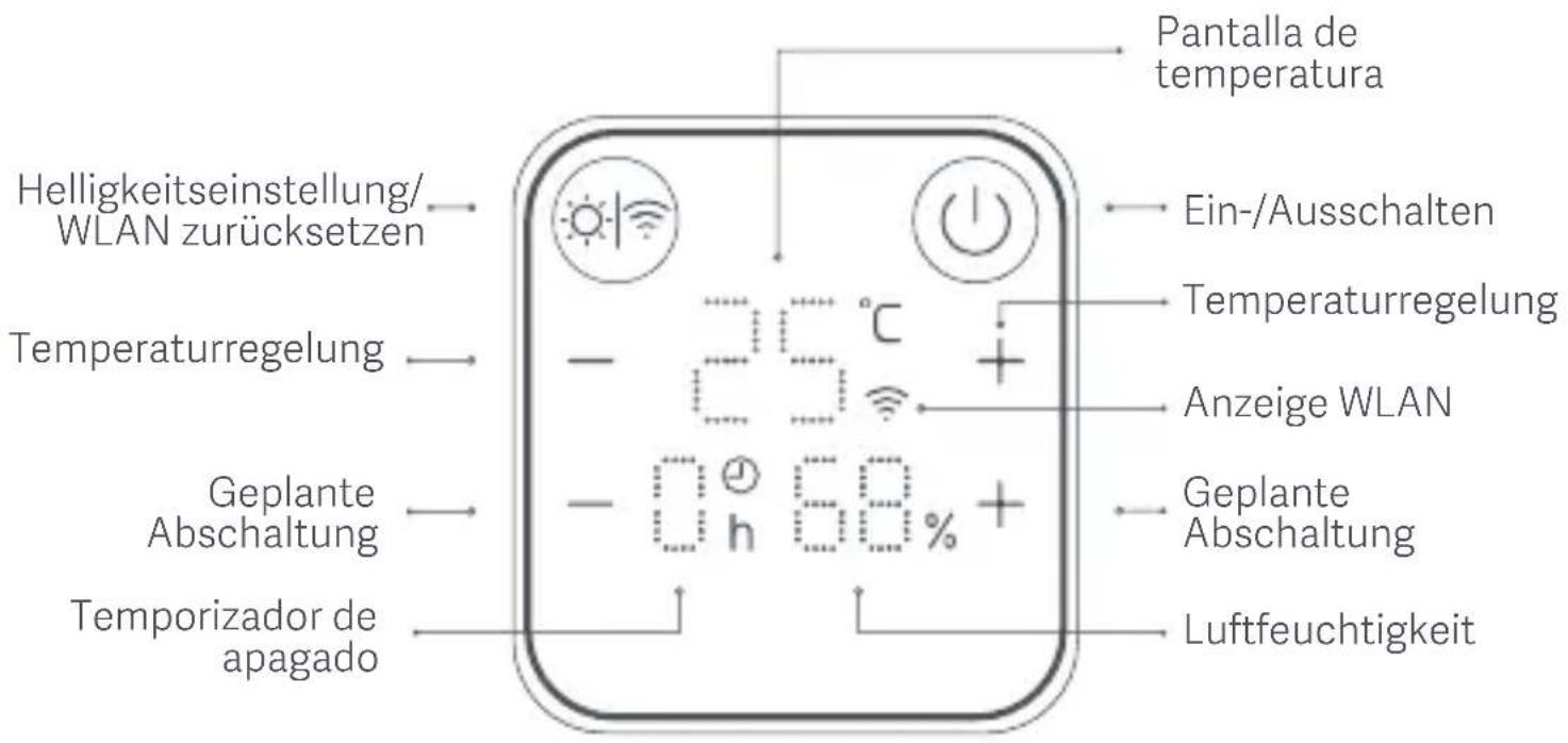 Xiaomi Smartmi - Sicherheitshinweise - 1