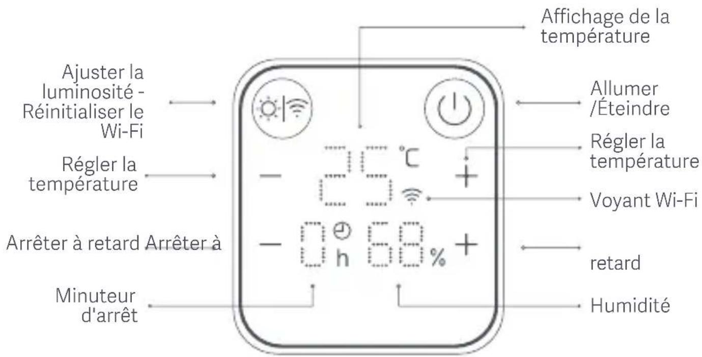 Xiaomi Smartmi - Manutenzione e cura - 1