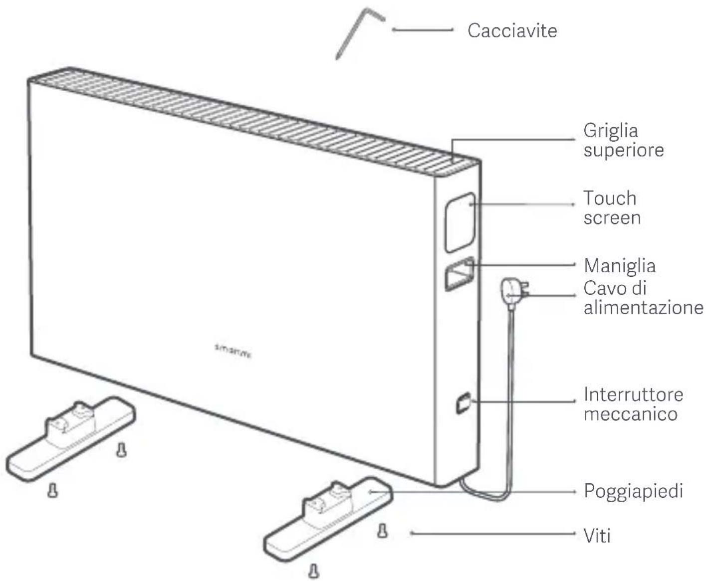 Xiaomi Smartmi - Avvertenza - 1
