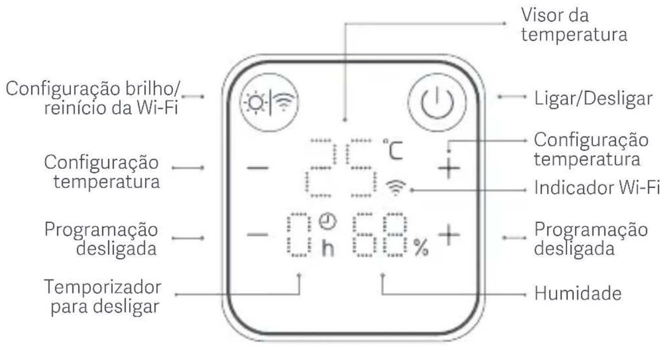 Xiaomi Smartmi - Wartung und Pflege - 1