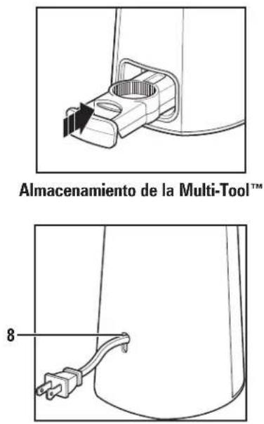 HAMILTON BEACH OpenStation 76382 - AVERTISSEMENT - 1
