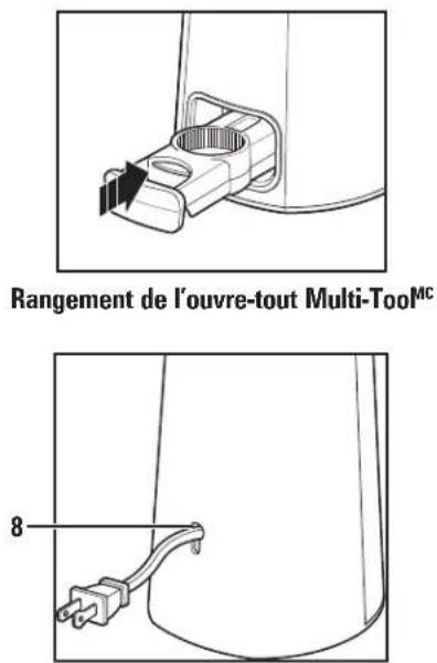 HAMILTON BEACH OpenStation 76382 - PRÉCAUTIONS IMPORTANTES - 2