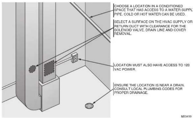 HONEYWELL HE205A1000 - Determining Best Location for Humidifier - 2