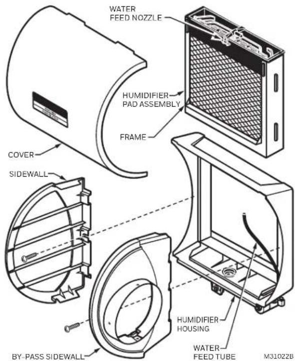 HONEYWELL HE205A1000 - IMPORTANT - 1