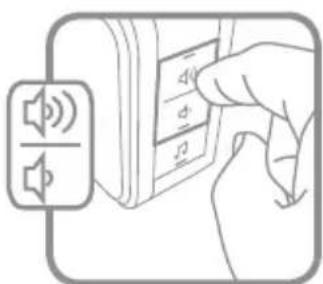 HONEYWELL RDWL515P2000 - Regulación del volumen - 1