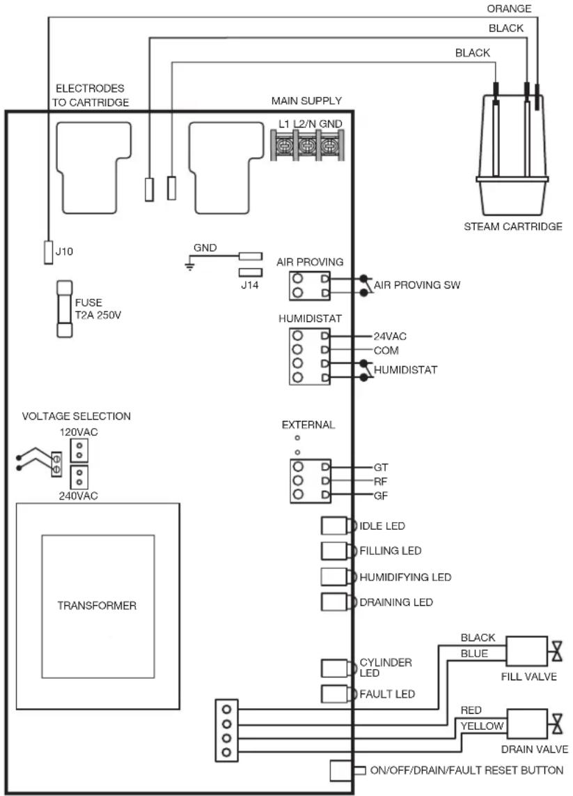 HONEYWELL HM750APCB - Clearing a Fault - 1