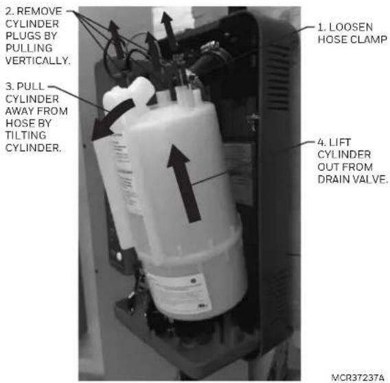 HONEYWELL HM750APCB - WARNING - 2