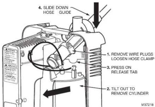 HONEYWELL HM750APCB - CAUTION - 1